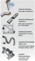 rohrlaserschneiden-overview_en